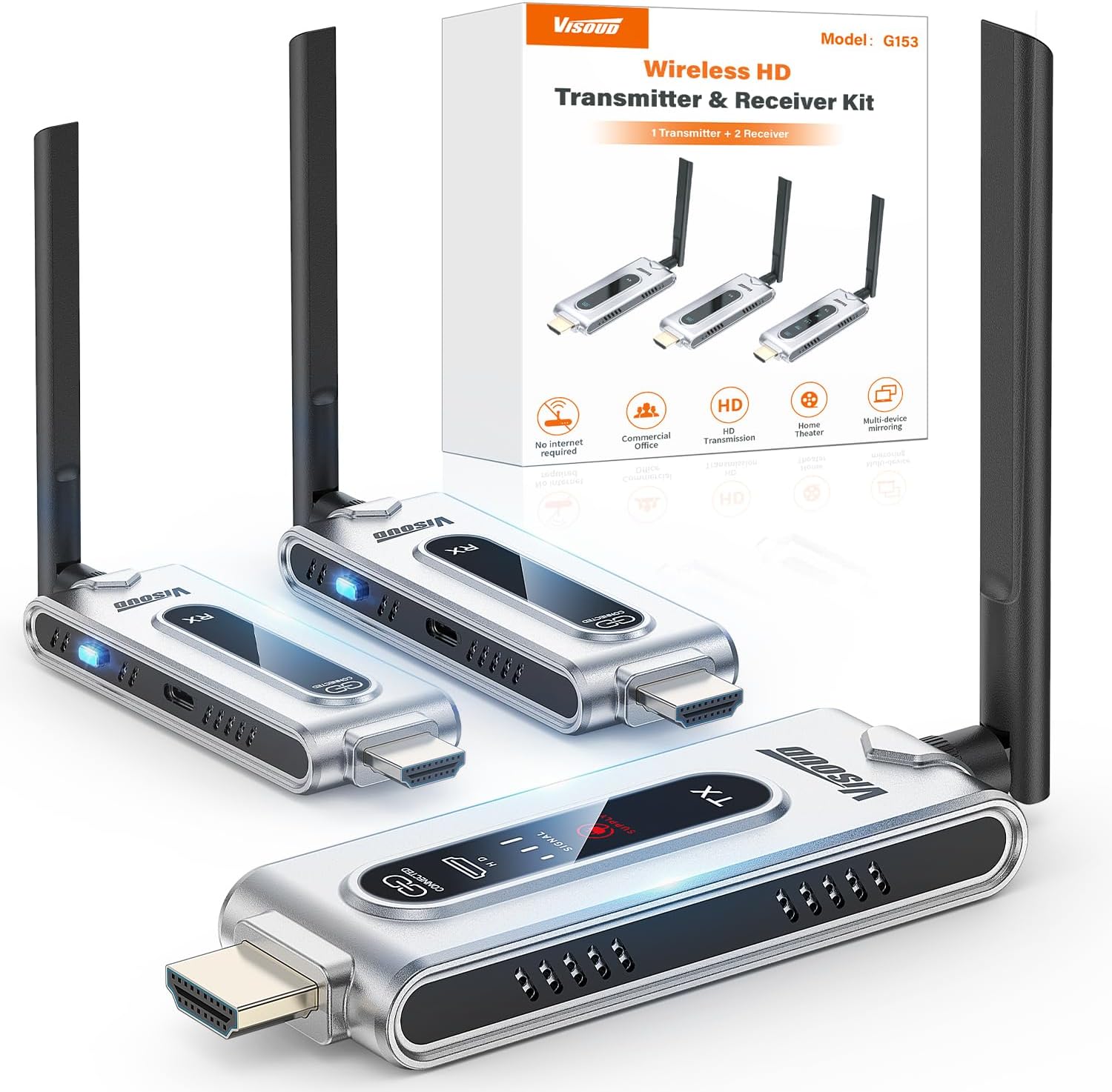 Home Cinema Wireless - Bezprzewodowy nadajnik HDMI i 2 odbiorniki