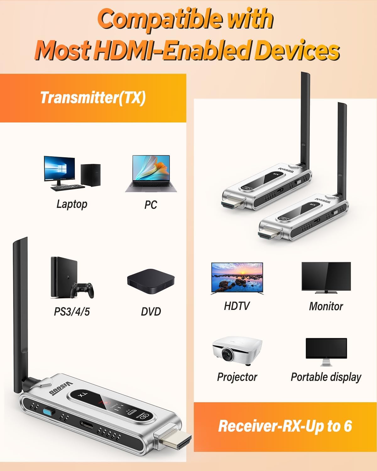 Bezprzewodowy nadajnik HDMI i  – Home Cinema Wireless recenzja i cena
