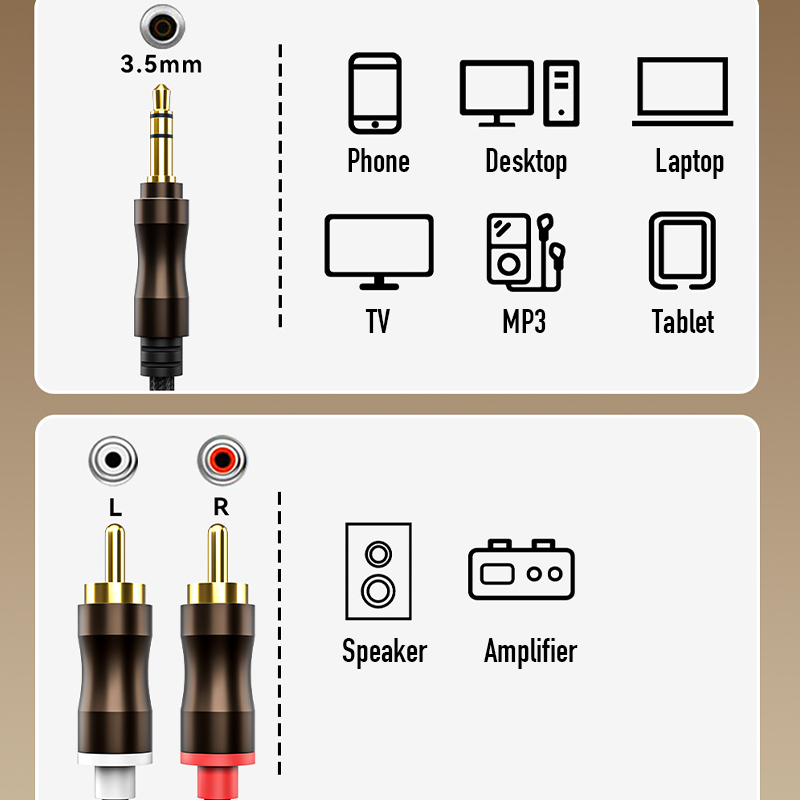 Kabel audio RCA na 3,5 mm Jack – Home Cinema Tv recenzja i cena