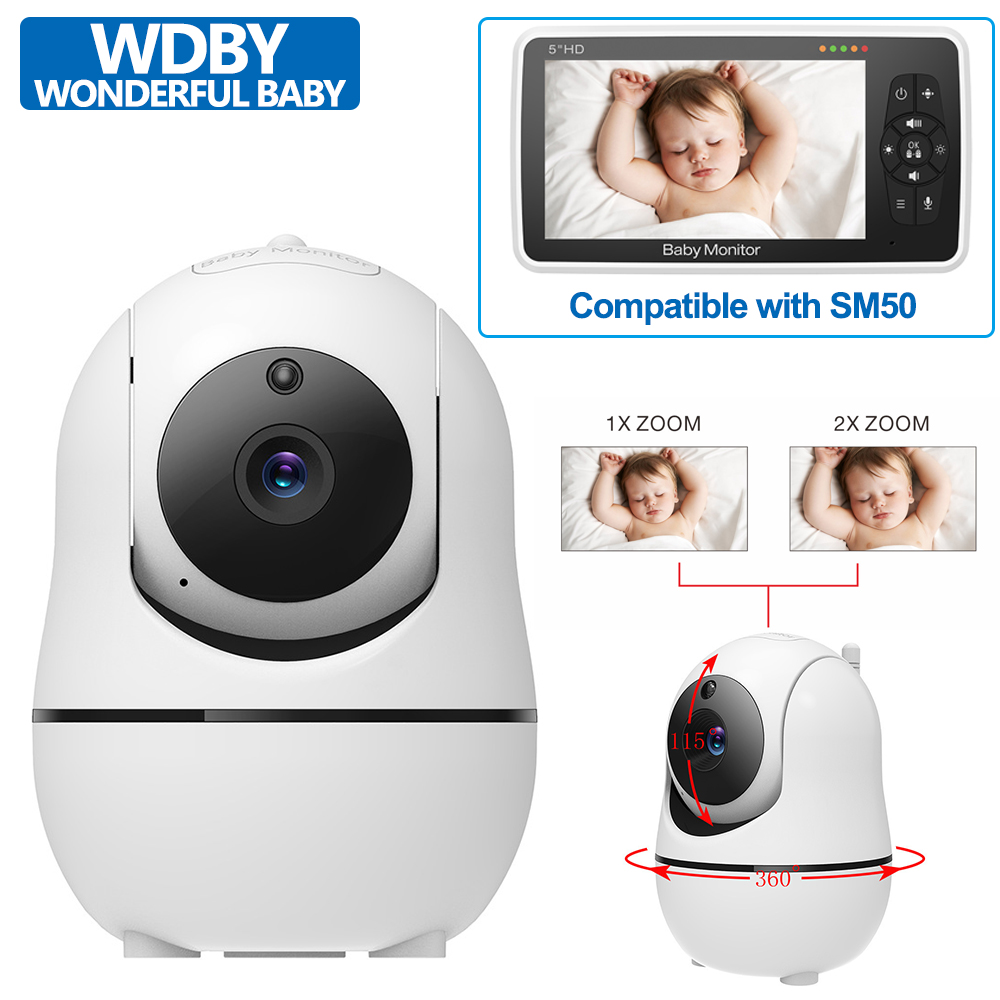 Oddzielna kamera do elektronic – Home Cinema Wireless recenzja i cena